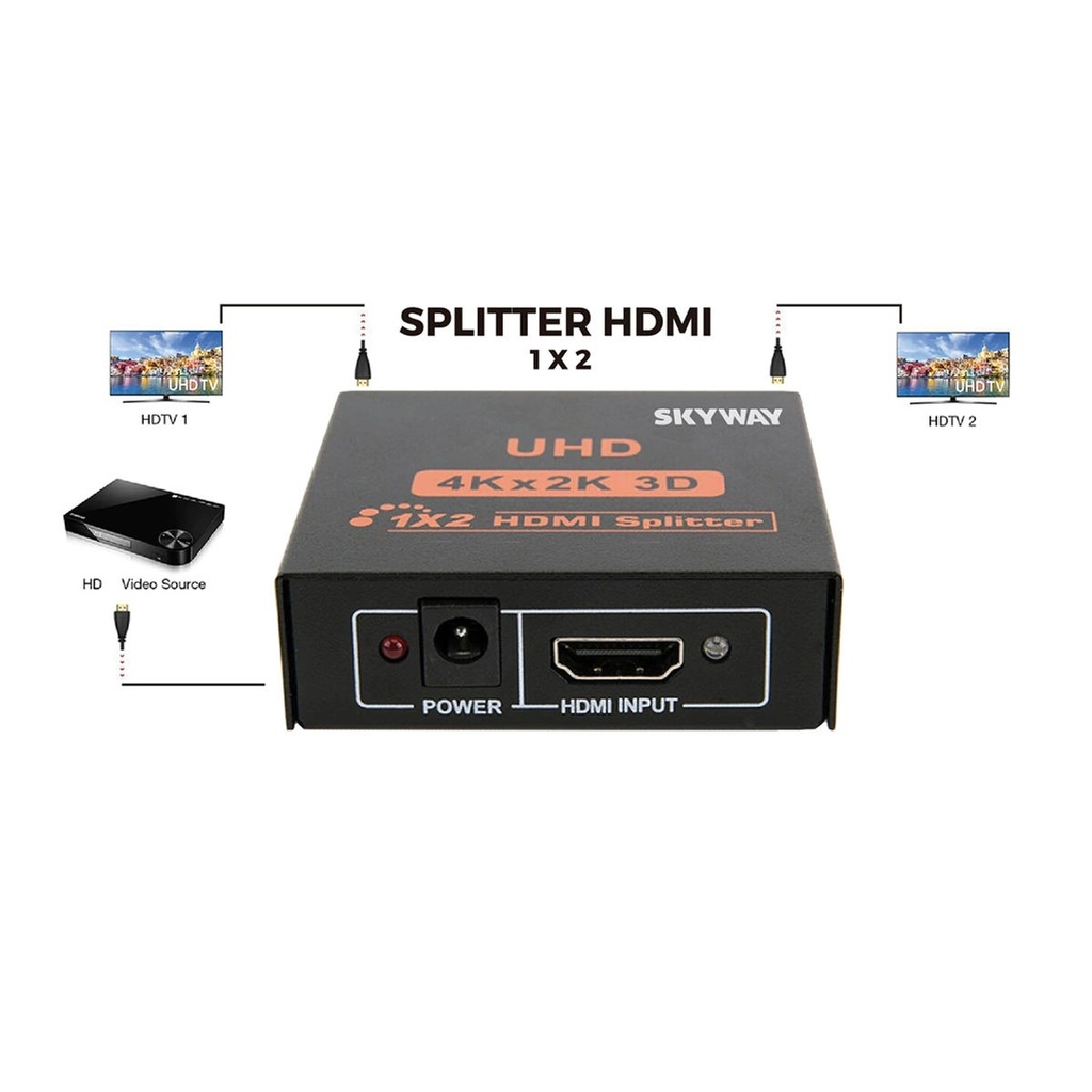 SPLITTER HDMI 2 PORT V1.4 C/FUENTE SKYWAY