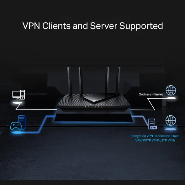 Archer_AX55_Pro_AX3000_2.5G_Multi-Gigabit_VPN_WiFi_6_Router_05_normal_20220816055113l.webp
